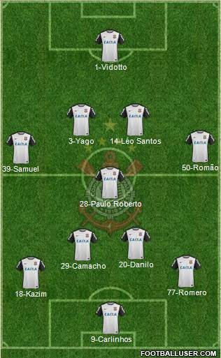 SC Corinthians Paulista 4-1-4-1 football formation