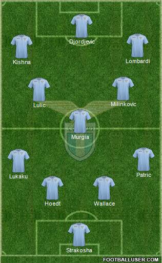 S.S. Lazio 4-1-2-3 football formation