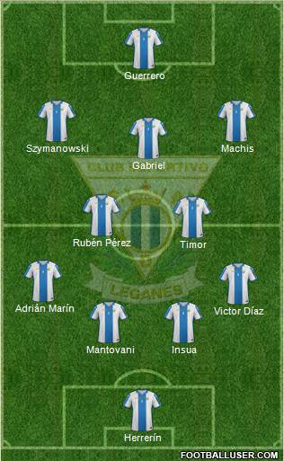 C.D. Leganés S.A.D. 4-1-3-2 football formation