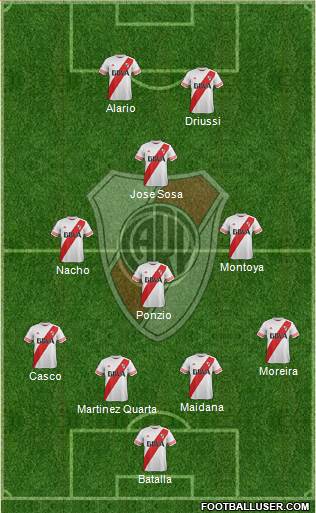 River Plate 4-3-1-2 football formation