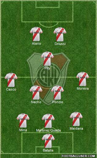 River Plate 3-4-1-2 football formation