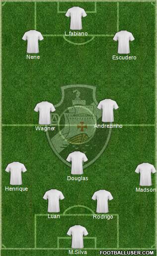 AD Vasco da Gama 4-3-2-1 football formation