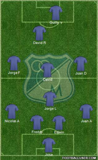 CD Los Millonarios 4-1-3-2 football formation