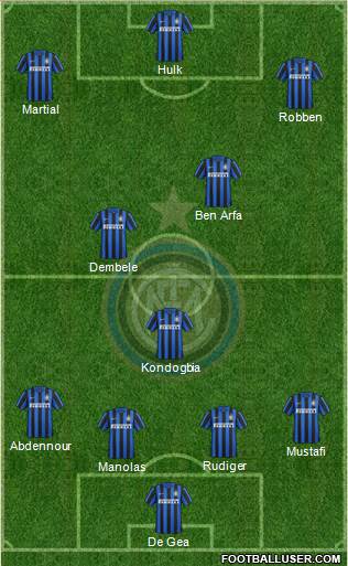 F.C. Internazionale 4-3-3 football formation