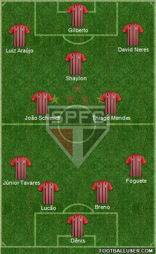 São Paulo FC 4-3-3 football formation