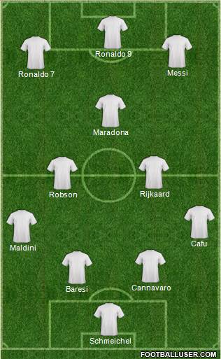 Dream Team 4-3-3 football formation