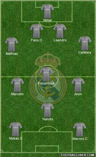 Real Madrid C.F. 4-3-3 football formation