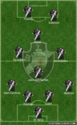 CR Vasco da Gama 4-1-3-2 football formation