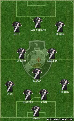 CR Vasco da Gama 4-1-2-3 football formation