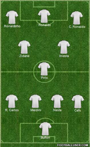 Dream Team 4-3-3 football formation