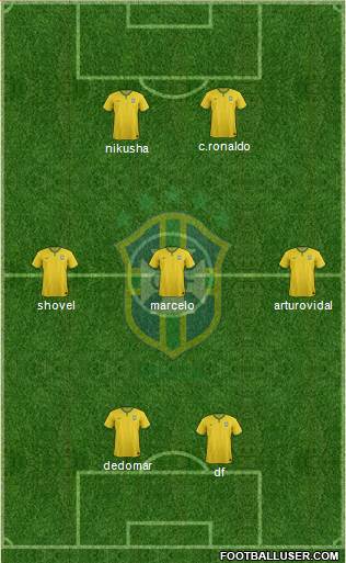 Brazil 5-3-2 football formation