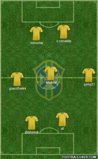 Brazil 5-3-2 football formation