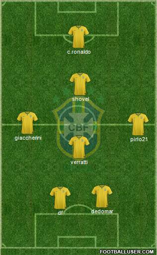 Brazil 5-3-2 football formation