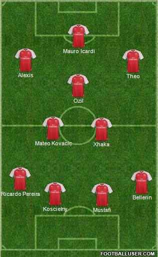 Arsenal 4-2-3-1 football formation