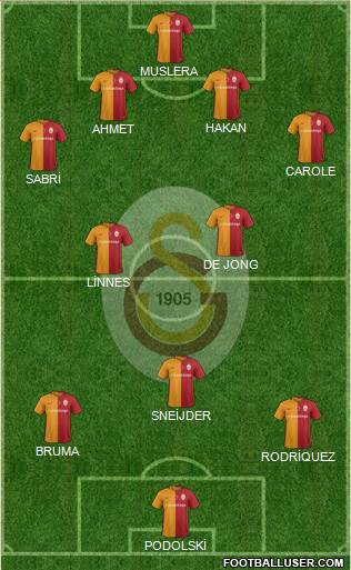 Galatasaray SK 4-2-3-1 football formation