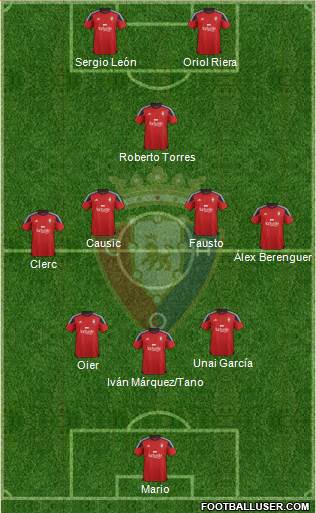 C. At. Osasuna 5-3-2 football formation