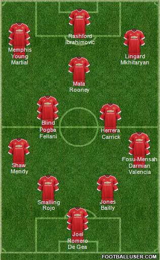 Manchester United 4-2-3-1 football formation