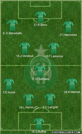 A.S. Saint-Etienne 4-3-3 football formation