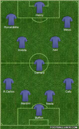 Euro 2012 Team 4-3-3 football formation