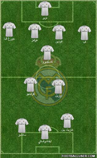 Real Madrid C.F. 4-3-3 football formation