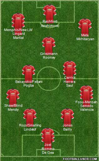 Manchester United 4-2-3-1 football formation