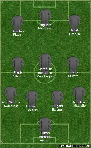 Dream Team 4-3-3 football formation