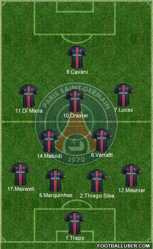 Paris Saint-Germain 4-2-3-1 football formation
