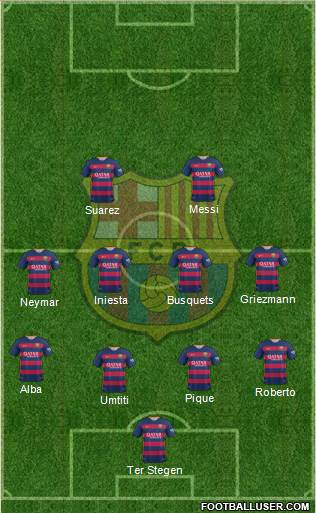 F.C. Barcelona 4-4-2 football formation