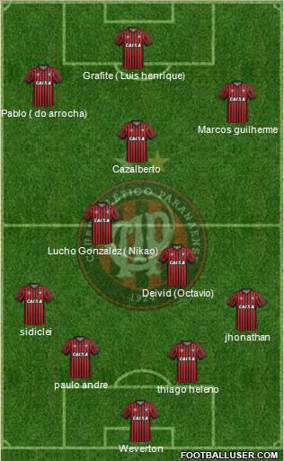 C Atlético Paranaense 4-2-3-1 football formation