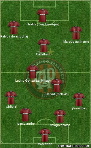 C Atlético Paranaense 4-2-3-1 football formation