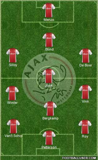 AFC Ajax 3-4-3 football formation