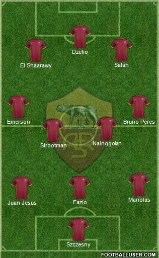 AS Roma 3-4-3 football formation