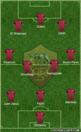 AS Roma 3-4-3 football formation