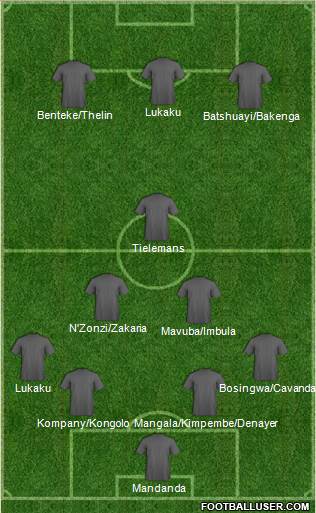 Dream Team 4-3-3 football formation