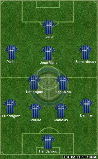 F.C. Internazionale 4-2-3-1 football formation