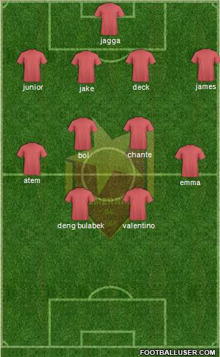 Al-Merreikh Omdurman 4-4-2 football formation