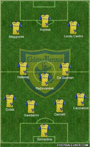 Chievo Verona 3-5-1-1 football formation