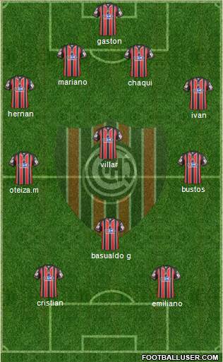 Chacarita Juniors 4-3-3 football formation