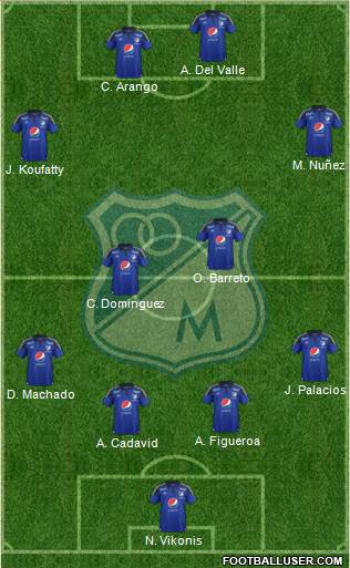 CD Los Millonarios 4-4-2 football formation