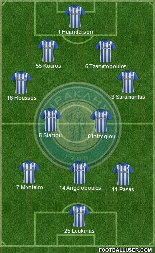 GS Iraklis Salonika 4-2-3-1 football formation