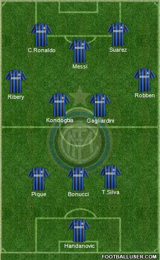 F.C. Internazionale 3-5-1-1 football formation