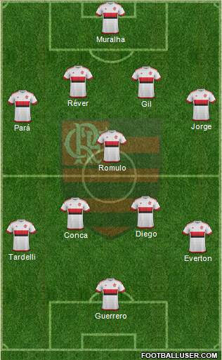 CR Flamengo 4-1-4-1 football formation