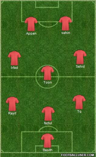 Dream Team 4-4-2 football formation