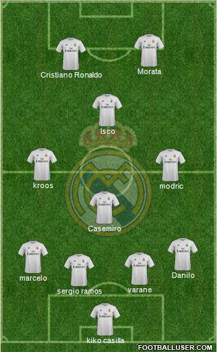 Real Madrid C.F. 4-3-1-2 football formation