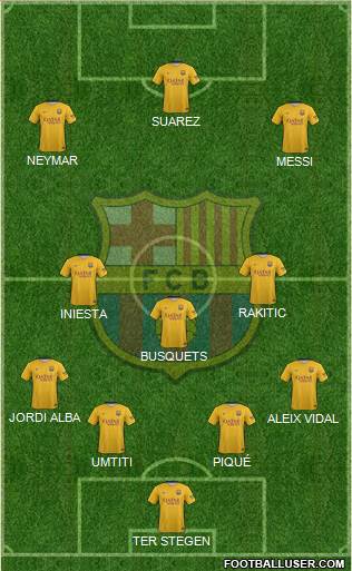 F.C. Barcelona 4-3-3 football formation