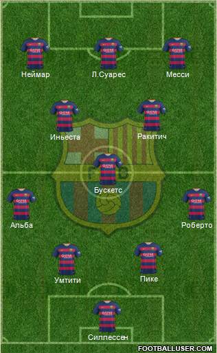 F.C. Barcelona 4-3-3 football formation