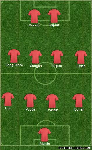 Champions League Team 4-4-2 football formation