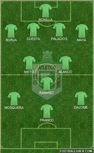 CDC Atlético Nacional 4-3-3 football formation