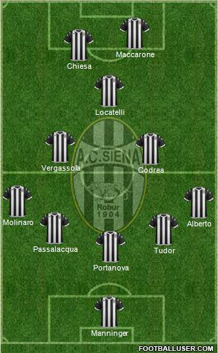 Siena 5-3-2 football formation