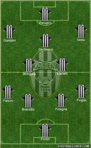 Siena 4-2-3-1 football formation